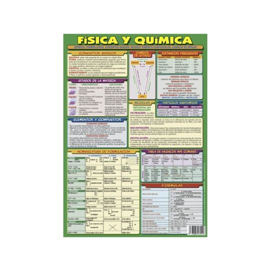 LMINA DIDCTICA FSICA Y QUMICA