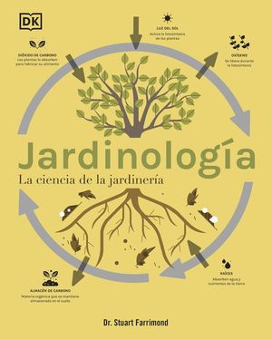 JARDINOLOGIA. LA CIENCIA DE LA JARDINERIA