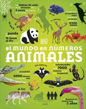 EL MUNDO EN NMEROS. ANIMALES