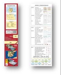 CHEMISTRY DEFINITIONS NOTIONS