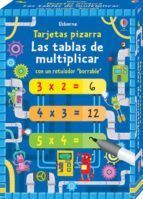 LAS TABLAS DE MULTIPLICAR