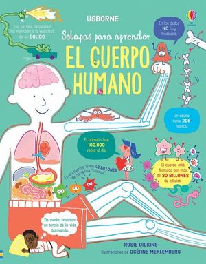 SOLAPAS PARA APRENDER... EL CUERPO HUMANO