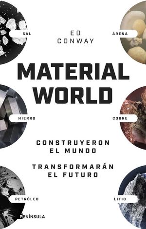 MATERIAL WORLD. ARENA, SAL, HIERRO, COBRE, PETROLEO Y LITIO.