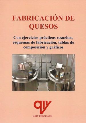 FABRICACIN DE QUESOS