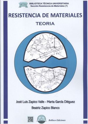 RESISTENCIA DE MATERIALES. TEORA