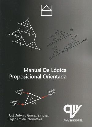MANUAL DE LGICA PROPOSICIONAL ORIENTADA