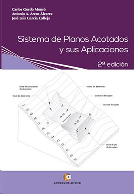 SISTEMA DE PLANOS ACOTADOS Y SUS APLICACIONES