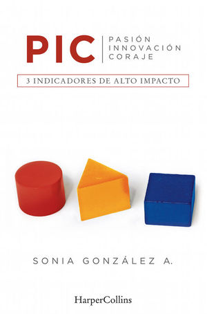 PIC, PASIN, INNOVACIN, CORAJE