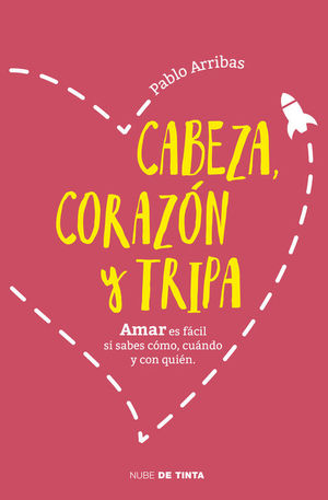 CABEZA, CORAZN Y TRIPA (QUERER, AMAR Y DESEAR)