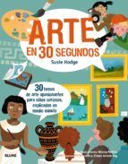 ARTE EN 30 SEGUNDOS