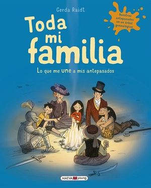 TODA MI FAMILIA. LO QUE ME UNE A MIS ANTEPASADOS