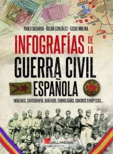 BATALLAS DECISIVAS DE LA GUERRA CIVIL ESPAOLA