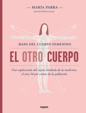EL OTRO CUERPO. MAPA DEL CUERPO FEMENINO