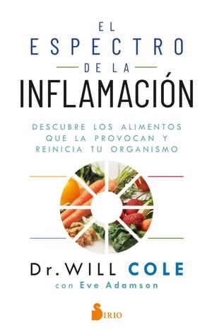 EL ESPECTRO DE LA INFLAMACIN