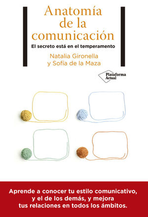 ANATOMIA DE LA COMUNICACION