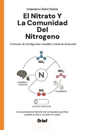 EL NITRATO Y LA COMUNIDAD DEL NITROGENO