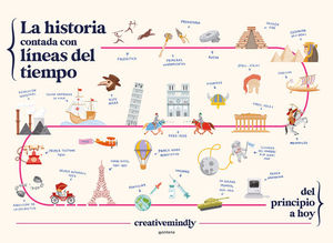 LA HISTORIA CONTADA CON L�NEAS DEL TIEMPO