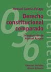 DERECHO CONSTITUCIONAL COMPARADO