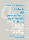 HISTORIA DEL PENSAMIENTO ISLAMICO. 1
