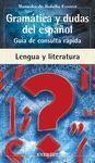 GRAMTICA Y DUDAS DEL ESPAOL