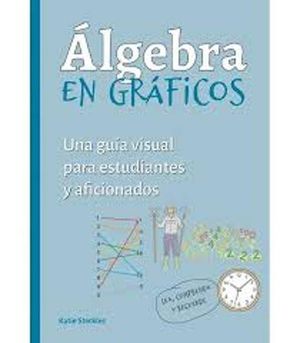 ALGEBRA EN GRAFICOS