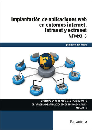 IMPLANTACIN DE APLICACIONES WEB ENTORNOS INTERNET, INTRANET Y EXTRANET