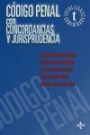 CODIGO PENAL CON CONCORDANCIAS Y JURISPRUDENCIA