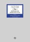 SISTEMA DE DERECHO CIVIL VOL 1