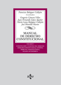 CONSTITUCIN Y FUENTES DEL DERECHO, DERECHO CONSTITUCIONAL EUROPEO, TRIBUNAL CON