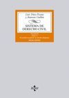SISTEMA DE DERECHO CIVIL