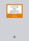 SISTEMA DE DERECHO CIVIL
