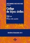 CDIGO DE LEYES CIVILES