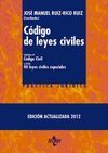 C�DIGO DE LEYES CIVILES