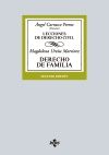 DERECHO DE FAMILIA