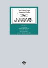 SISTEMA DE DERECHO CIVIL