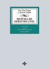 SISTEMA DE DERECHO CIVIL