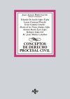 CONCEPTOS DE DERECHO PROCESAL CIVIL