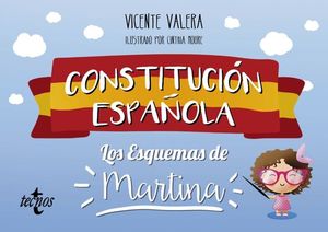 CONSTITUCI�N ESPA�OLA. LOS ESQUEMAS DE MARTINA