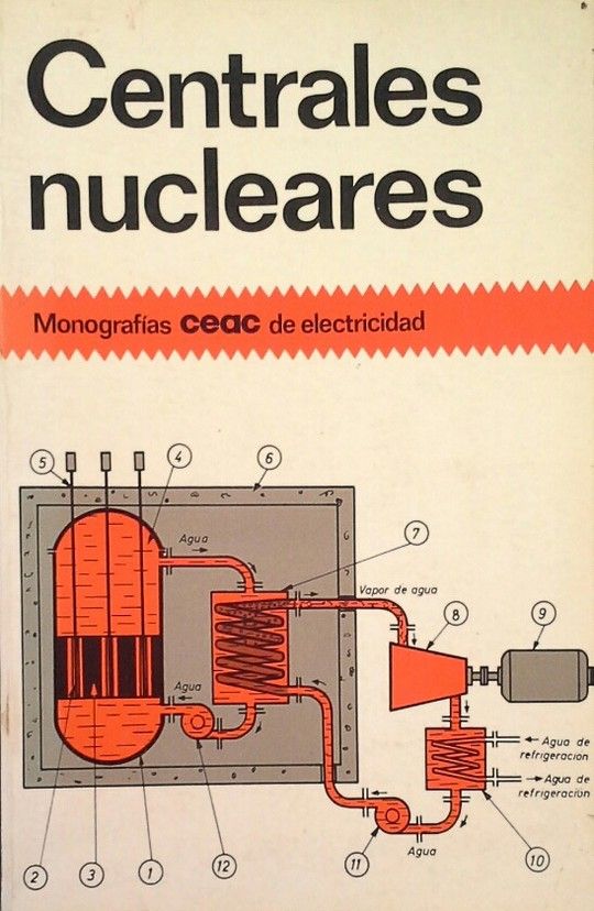 CENTRALES NUCLEARES