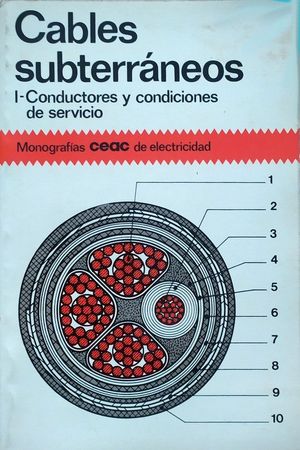 CABLES SUBTERRNEOS - I: CONDUCTORES Y CONDICIONES DE SERVICIO