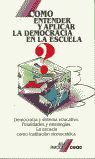 C�MO ENTENDER Y APLICAR LA DEMOCRACIA EN LA ESCUELA