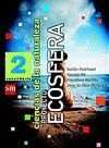 CIENCIAS DE LA NATURALEZA, ECOSFERA. 2 ESO