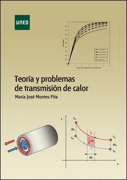 TEOR�A Y PROBLEMAS DE TRANSMISI�N DE CALOR