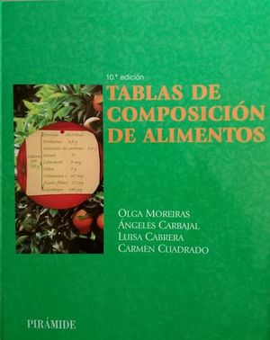 TABLAS DE COMPOSICIN DE ALIMENTOS