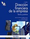 DIR. FINANCIERA EMPRESA
