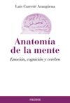 ANATOMA DE LA MENTE