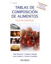 TABLAS DE COMPOSICIN DE ALIMENTOS