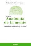 ANATOMA DE LA MENTE