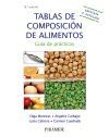 TABLAS DE COMPOSICIN DE ALIMENTOS