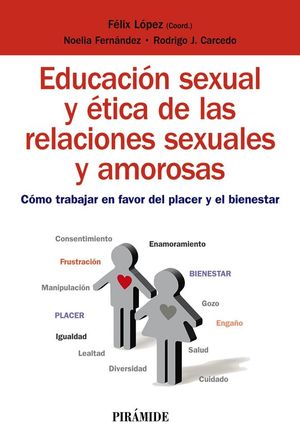 EDUCACI�N SEXUAL Y �TICA DE LAS RELACIONES SEXUALES Y AMOROSAS